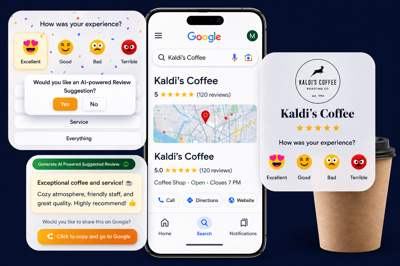 IQ Survey review interface showing emoji rating selection, AI-powered review suggestions, and Google integration with Kaldi's Coffee branding